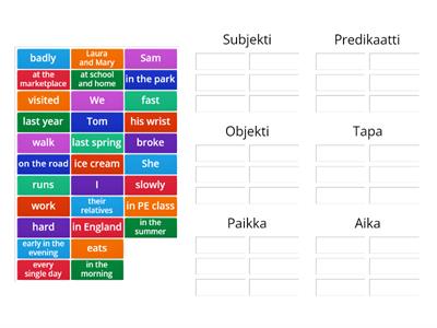 Järjestä lauseenjäsenet, SPOTPA 6lk