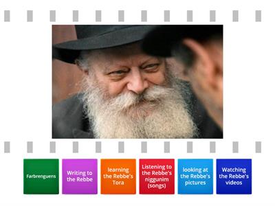 Connecting to the Rebbe/ Guimel Tamuz הרבי 
