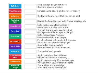 Employment Vocabulary