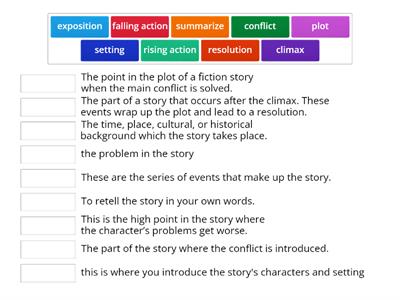 Elements of Fiction