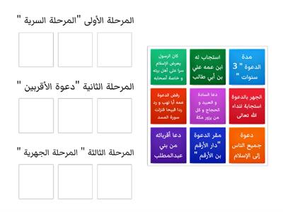 مراحل الدعوة الإسلامية