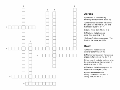 Crosswords Balance Sheet and Profit and Loss Account