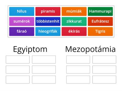 Egyiptom vagy Mezopotámia