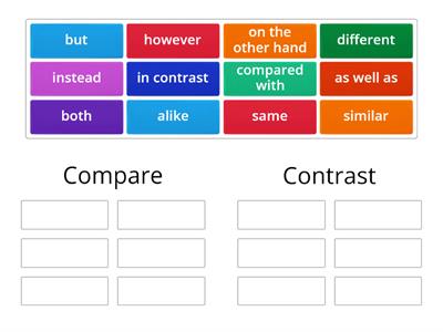 Compare and Contrast Words