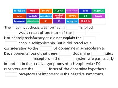 The original dopamine hypothesis 
