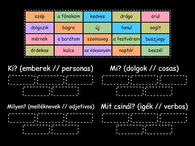 (123) Magyar nyelv: Ki? Mi? Milyen? Mit csinál?