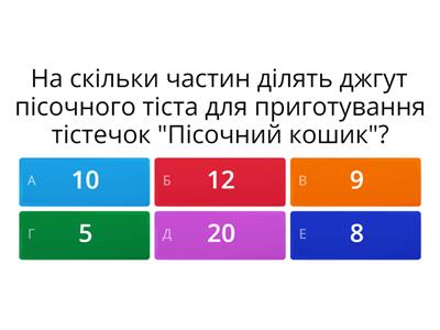 Закріплення нового матеріалу. Технологія приготування тістечка "Пісочний кошик"