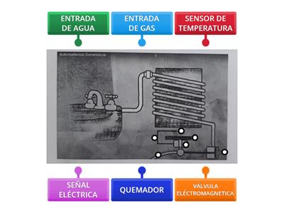 RELACIONAR