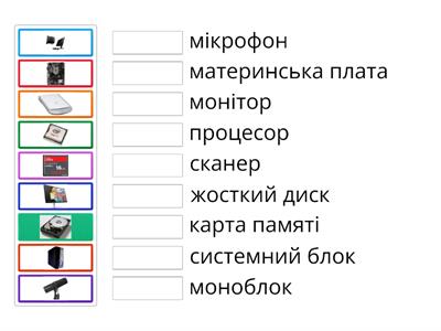 Складові комп'ютерів та їх призначення