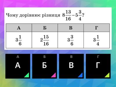 Додавання та віднімання мішаних дробів