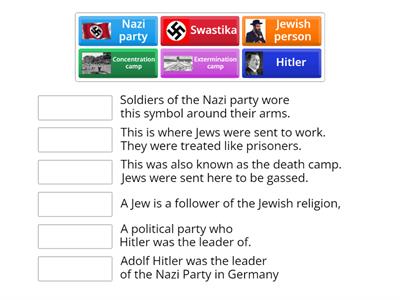 holocaust keywords