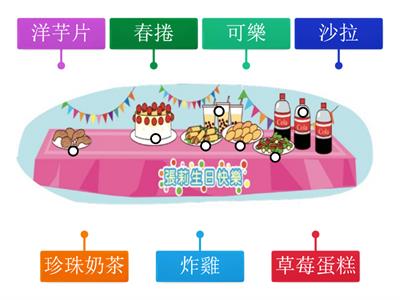 學華語向前走 第三冊 第4課 生日會食物