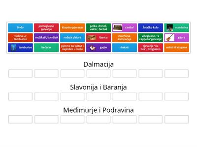 Tradicijska glazba: Dalmacija, Slavonija i Baranja, Međimurje i Podravina