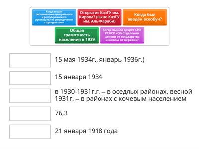 Создание системы вобразования в 20-30 гг . 11 класс