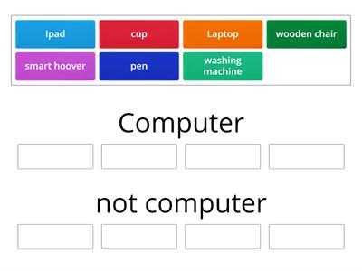 Sort these items into computer/not computer