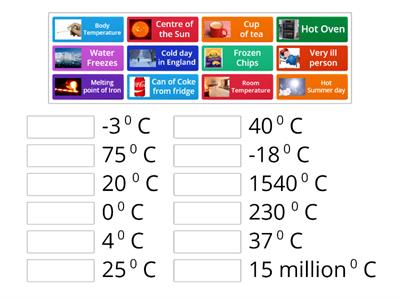 Common Temperatures Match Up