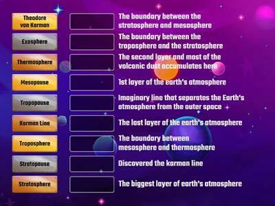 earth's Atmosphere