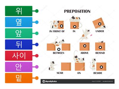 Korean place prepositions