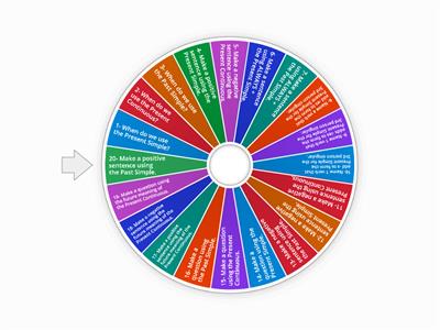 TenseS Review - Present Simple, Present Continuous and Past Simple