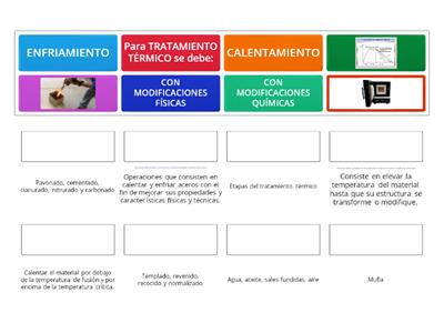 TRATAMIENTOS TÉRMICOS