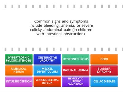 GI & GU DISORDERS