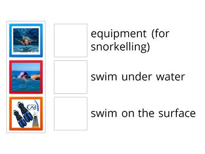 Snorkelling:do's and don'ts