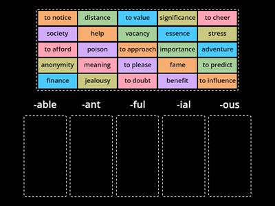 Adjectives: word formation