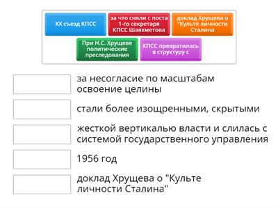 освоение целины