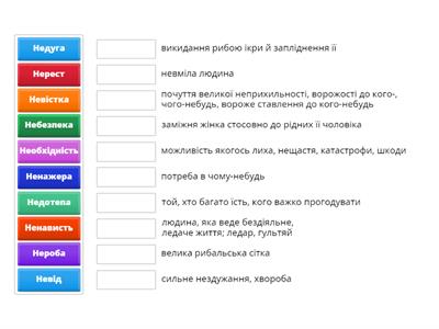 Лексична розминка. НЕ з іменниками