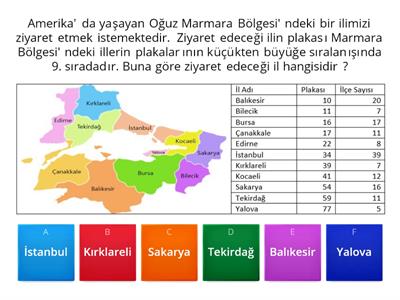 Matematik Destekli Türkiye Coğrafyası Öğretimi (Marmara Bölgesi)