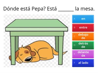 Espanja – paikan prepositiot