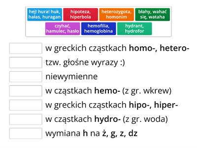 Zasady pisowni "h"