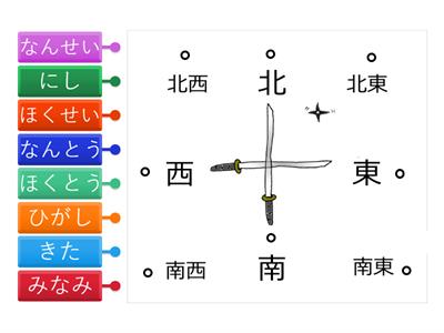 Japanese Directions