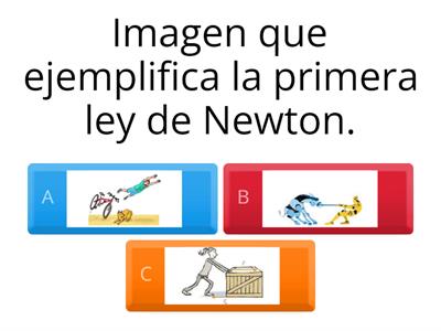 Leyes de Newton.