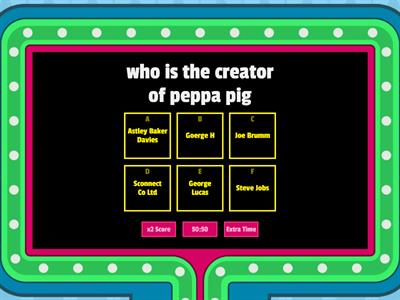 questions form peppa pig