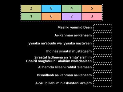 ordering Surat Al fatiha 