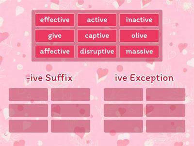 -ive or Suffix -ive