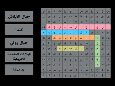 المعادن والطاقة في قارة امريكا الشمالية 