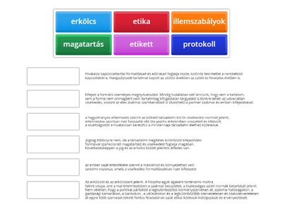 Etikett és protokoll alap fogalmak