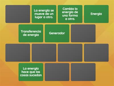 Energia Vocabulario