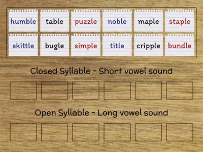 Consonant -le Short/Long Vowel Sound Word Sort