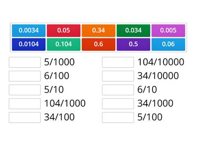 Secundaria Matemáticas Punto decimal - ทรัพยากรการสอน