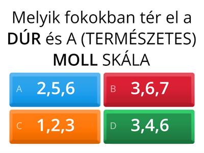 Nagy MODÁLIS SKÁLA KÍVZ