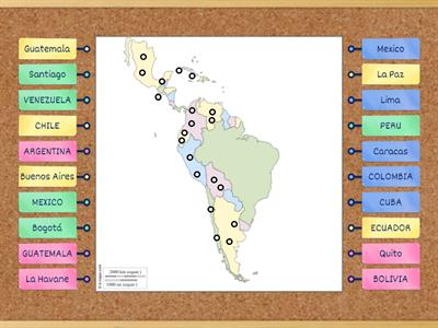 América latina paises y capitales (pays en haut capital en bas) 