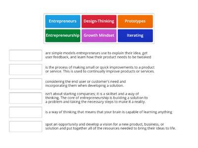 Entrepreneurship Key Vocab #1