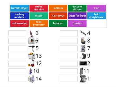 Household Appliances