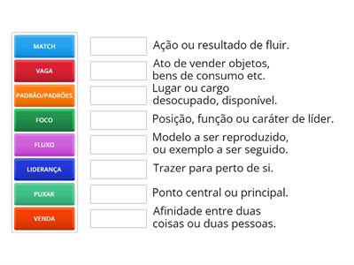 Vocabulário Apresentação na entrevista de emprego (PLE)