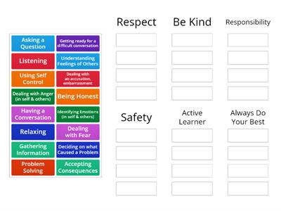 Using Tier 1 Expectations to Teach Skills for Restorative Practices