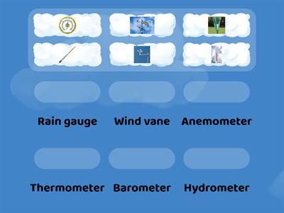 Weather Instruments 