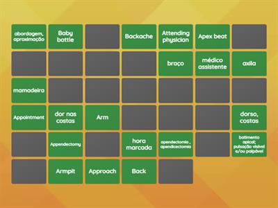 VOCABULÁRIO DE INGLÊS MÉDICO 2